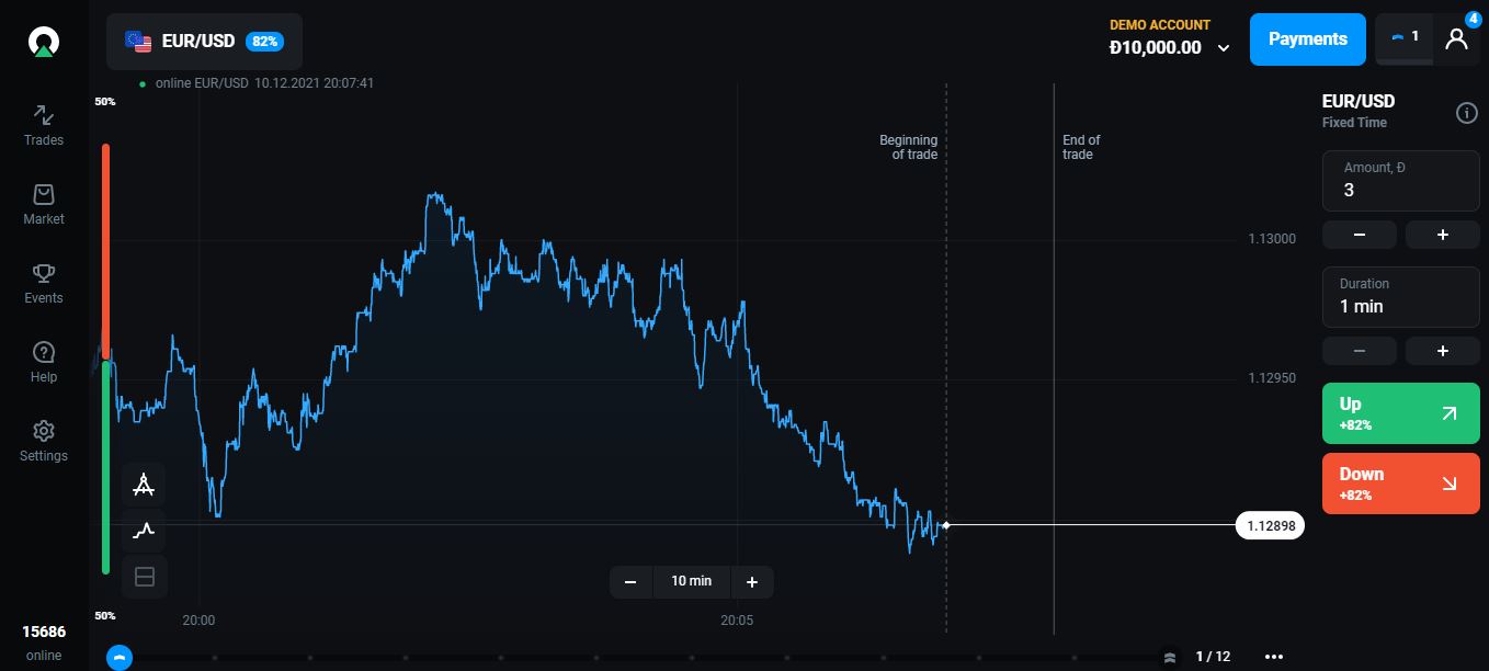 Olymp Trade Review