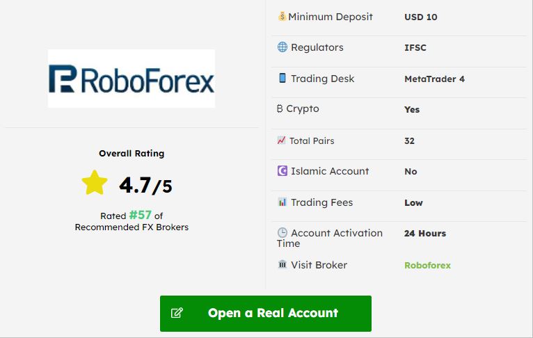 robo forex Olymp Trade Review